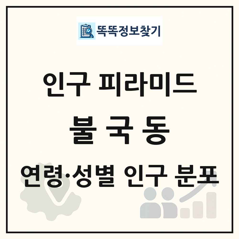불국동 인구 피라미드 링크 그림